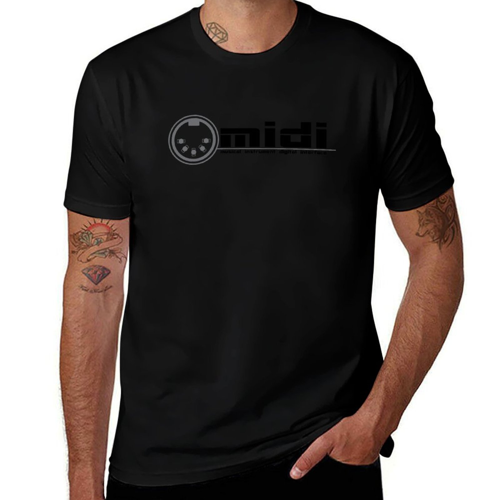 Musical Instrument Digital Interface (Midi) - MIDI - Musical Instrument Digital Interface