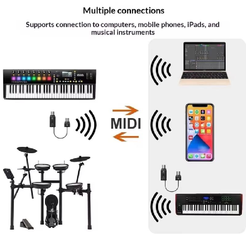 Hot In Stock Wireless Bluetoot - Musical Instruments Names 评论和价格
