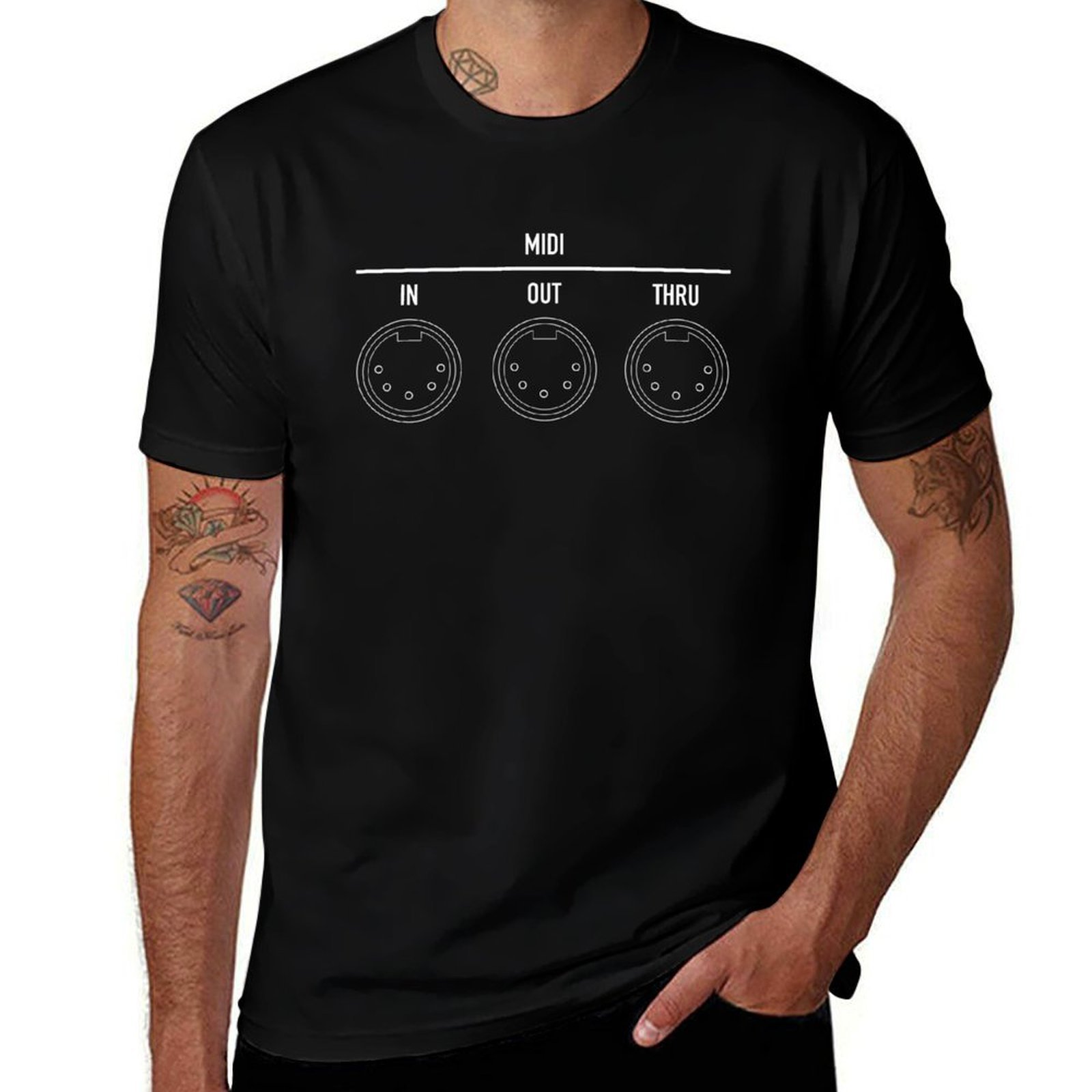 Musical Interface Digital Inst - Musical Instrument Digital Interface (Midi) 评论和价格